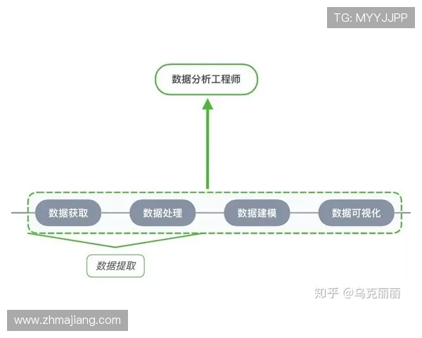 亚游国际ag未来发展趋势分析人工智能与大数据助力平台升级