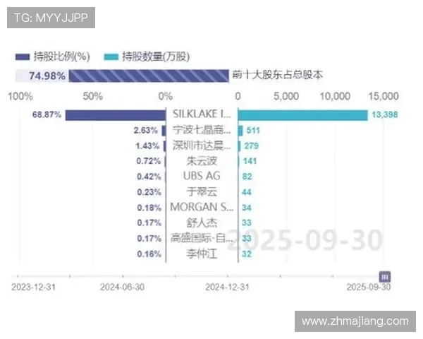 参加AG国际线上登陆专属促销活动，获取丰富奖励和独家优惠，体验极致娱乐享受