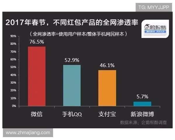 揭秘真人ag视讯的背后技术，安全性与公平性分析