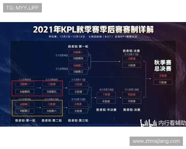 ag视讯网页版全面升级，新增多款热门游戏和创新玩法等你来挑战